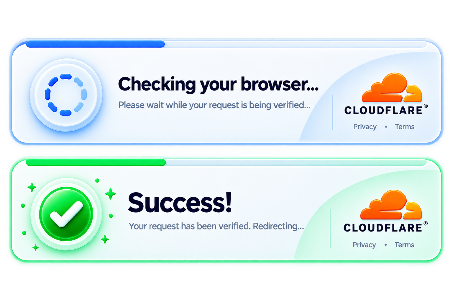 Cloudflare Challenge