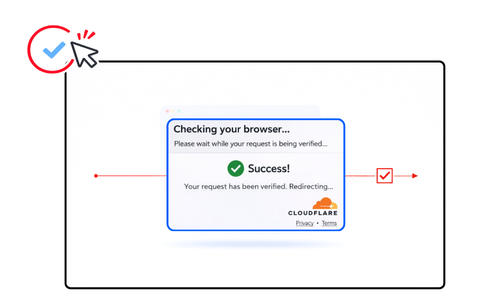 Cloudflare Challenge